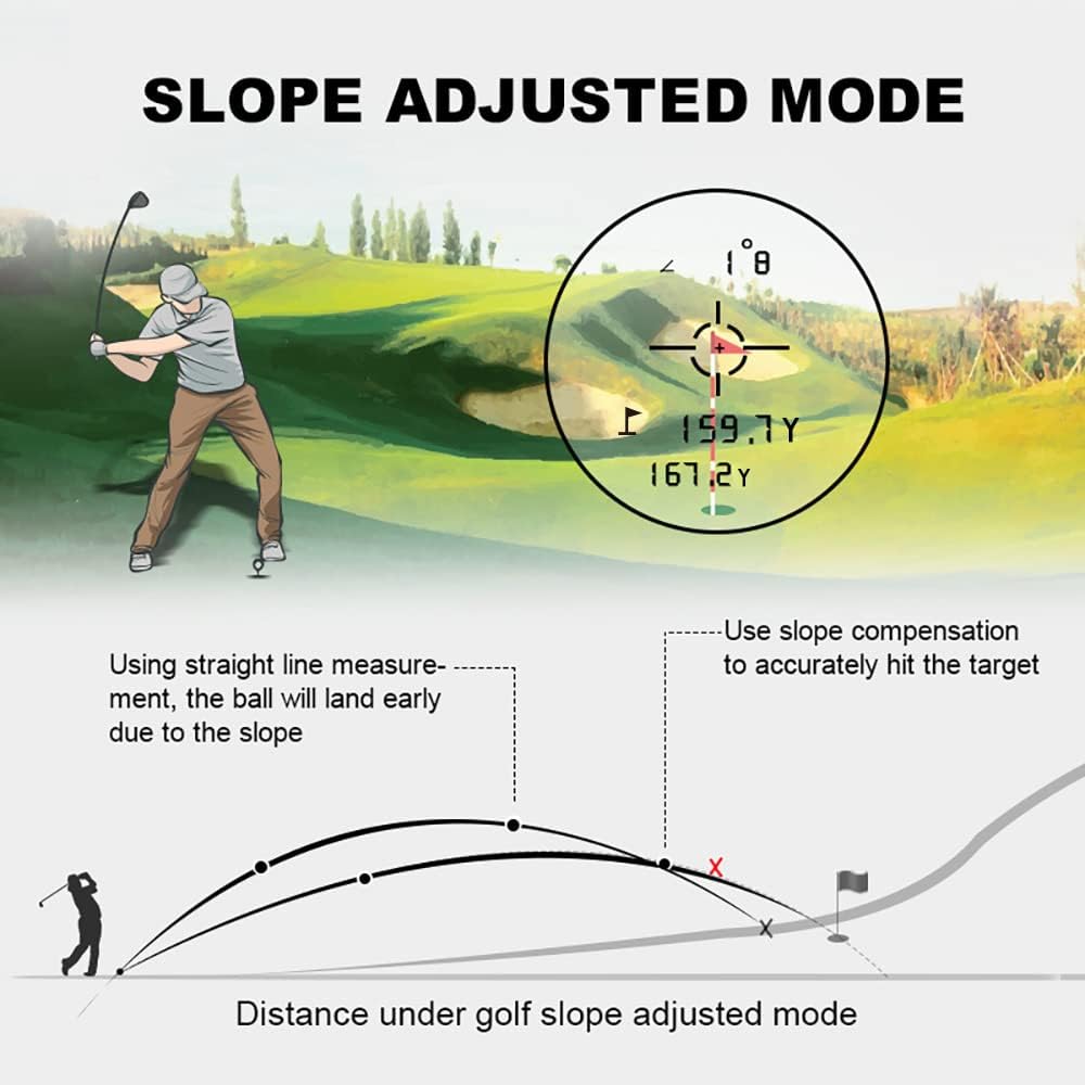 SwiftSight ProAlign Golf Rangefinder