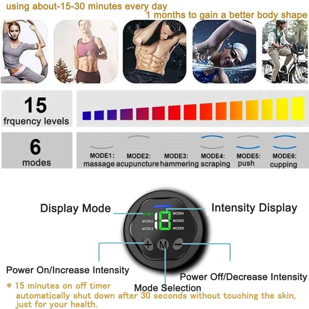 ElectroCore SculptPro - Next-Gen ABS Energizer