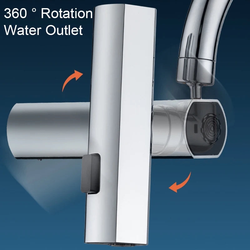 AquaFlow 360° SplashGuard Pro