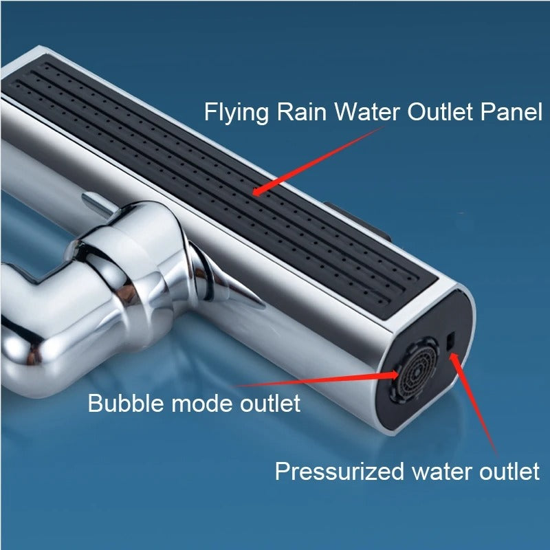 AquaFlow 360° SplashGuard Pro