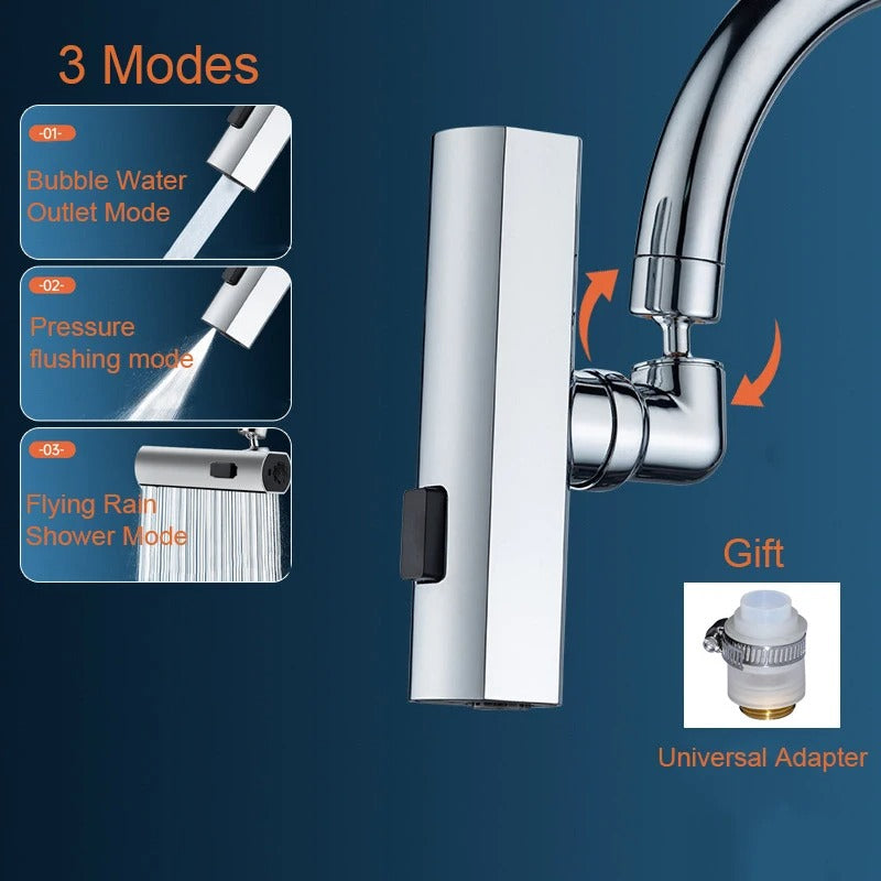 AquaFlow 360° SplashGuard Pro
